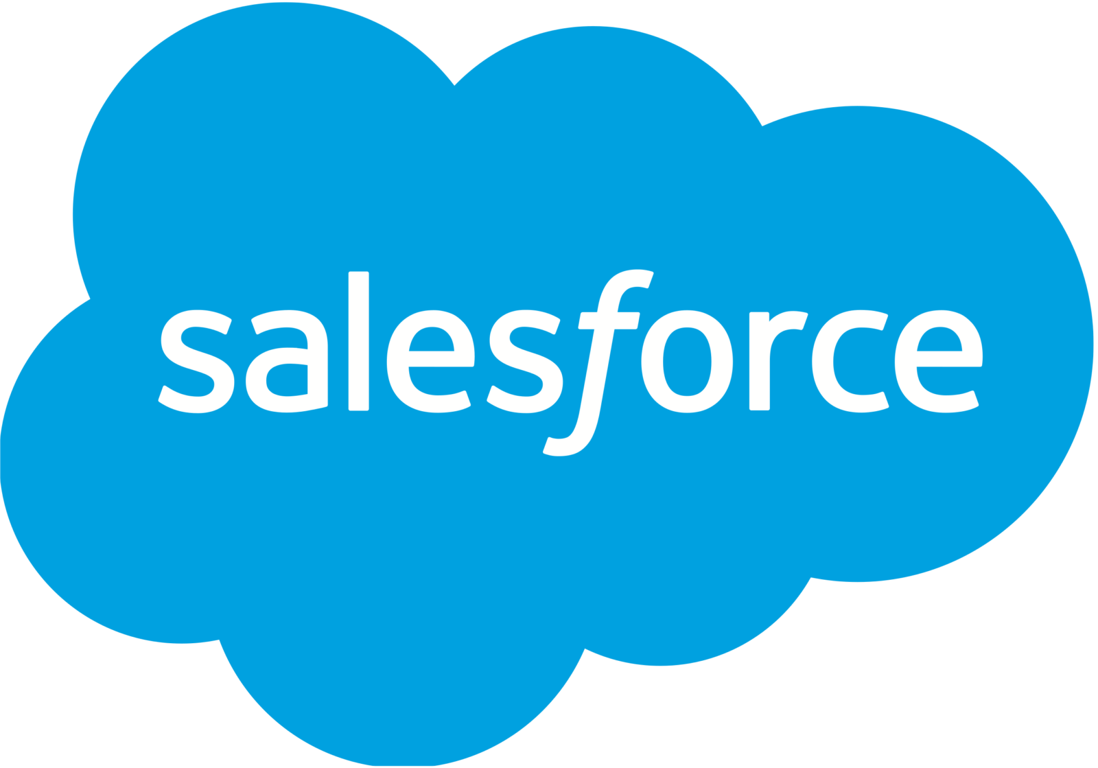 sales and marketing tool _ salesforce